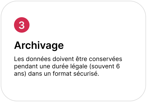 Pilier 2 : Principe d'archivage du logiciel de caisse certifié NF525 : les données doivent être conservées pendant 6 ans dans un format sécurisé.