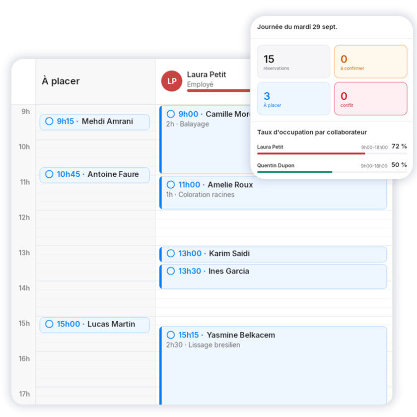 Agenda Toporder by myPOS : rendez-vous du salon et synthèse de la journée (réservations, taux d’occupation par collaborateur)